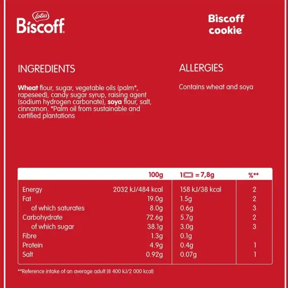 Lotus Biscoff Caramelized Biscuit The Iconic Sweet and Crunchy Treat